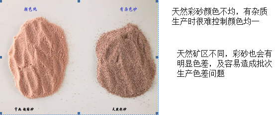 煅燒砂真石漆質(zhì)量