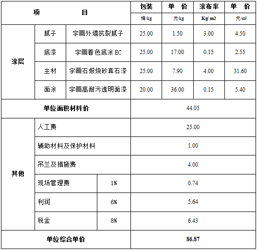 真石漆施工報價單